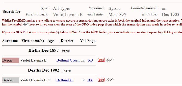 Bryon_Violet_LaviniaB_ Age5_Bethnal-Green_v1c_p106_Death